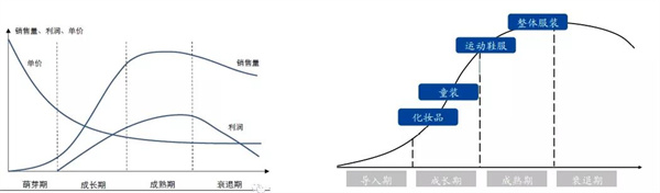德永佳携手正睿成功举办2021年管理者能力提升《企业战略规划》专题培训课程