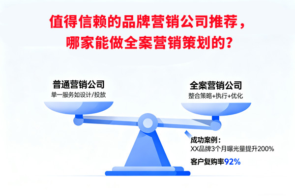 值得信赖的品牌营销公司推荐,哪家能做全案营销策划的? 值得信赖的品牌营销公司推荐,哪家能做全案营销策划的?