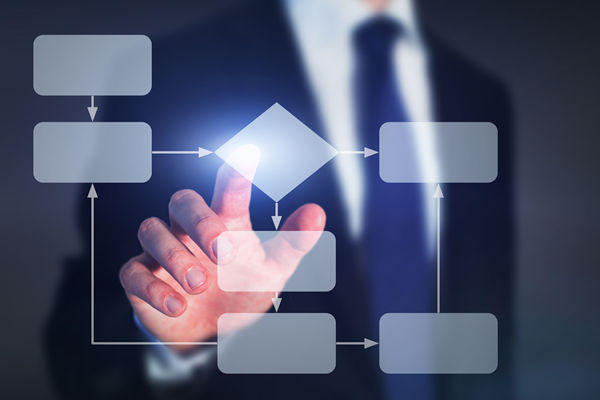 比较好的流程咨询公司选哪家，可落地数字化流程再造方案么？