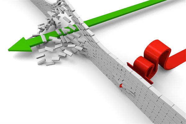 郑州营销管理咨询公司推荐，中小民企如何突破增长瓶颈？