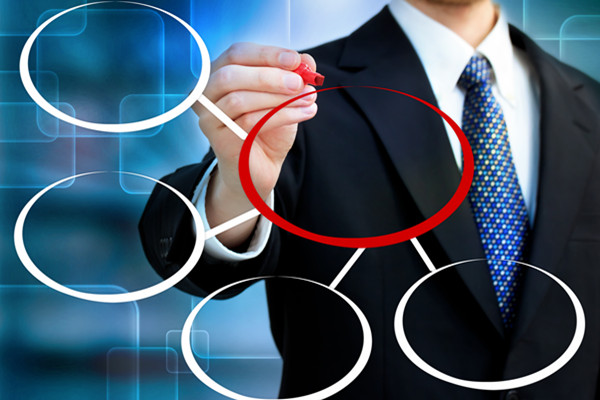 哪家组织规划咨询公司最可靠，能搭建高效的企业组织架构？