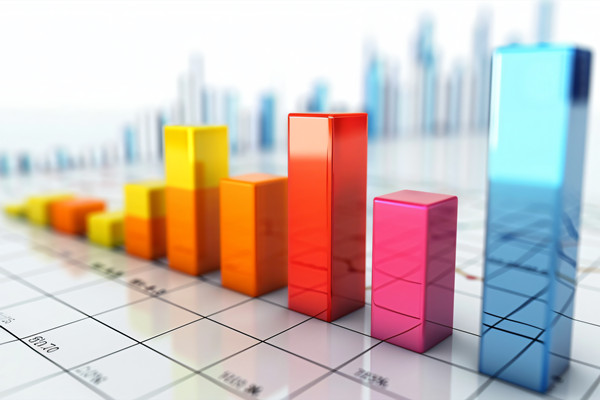 哪个营销管理咨询公司最有效，能快速提升产品市场销量？